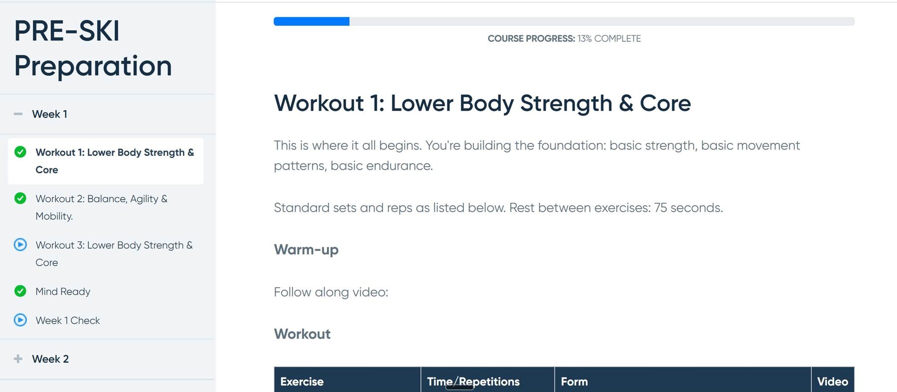 A PRE-SKI workout lesson open in the course, with the week list down the left, the course progress bar across the top, and the warm-up and exercise table below